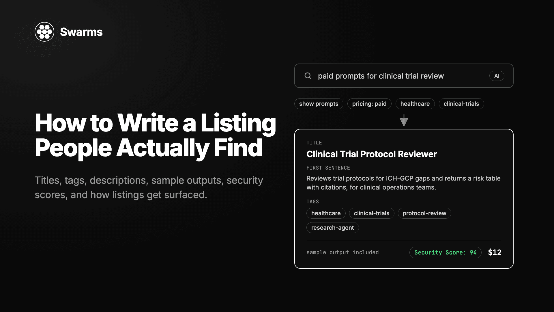 How to Write a Listing People Actually Find