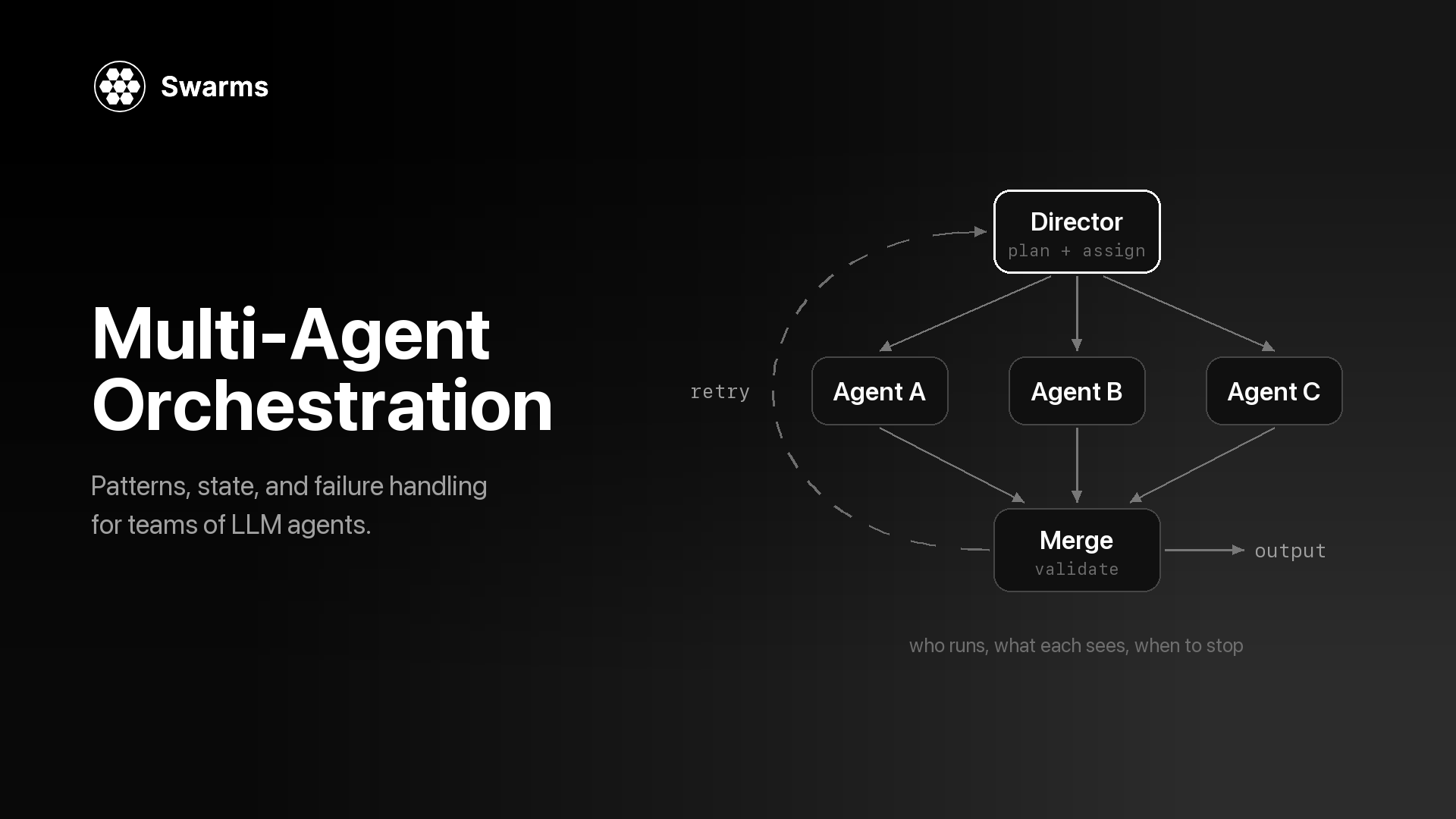 What Is Multi-Agent Orchestration? Patterns, State, and Failure Handling