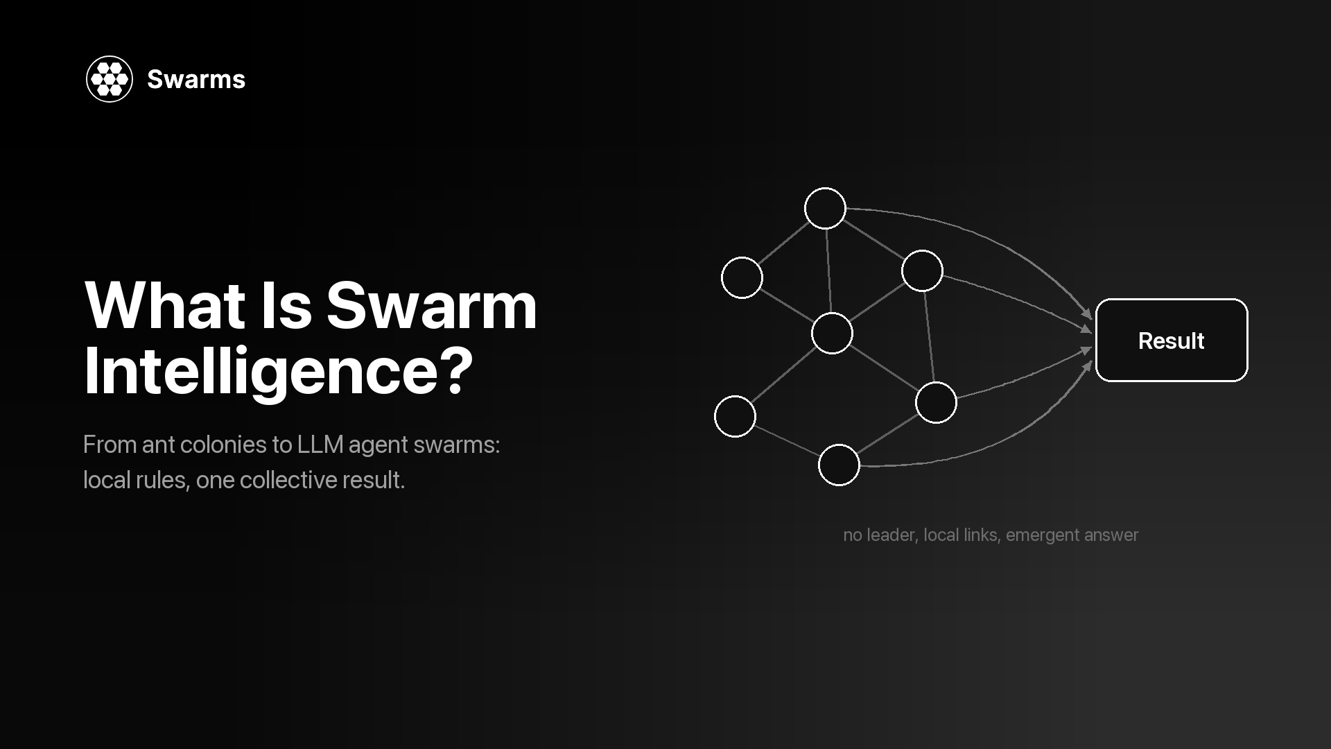 What Is Swarm Intelligence? From Ant Colonies to LLM Agent Swarms