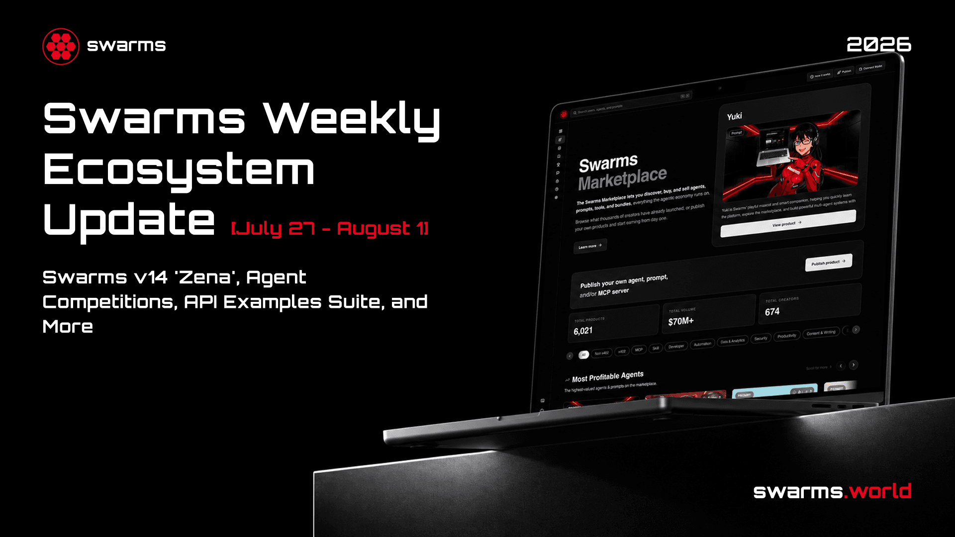 Swarms Weekly Ecosystem Update [July 27 - August 1]: Swarms v14 'Zena', Agent Competitions, and the API Examples Suite