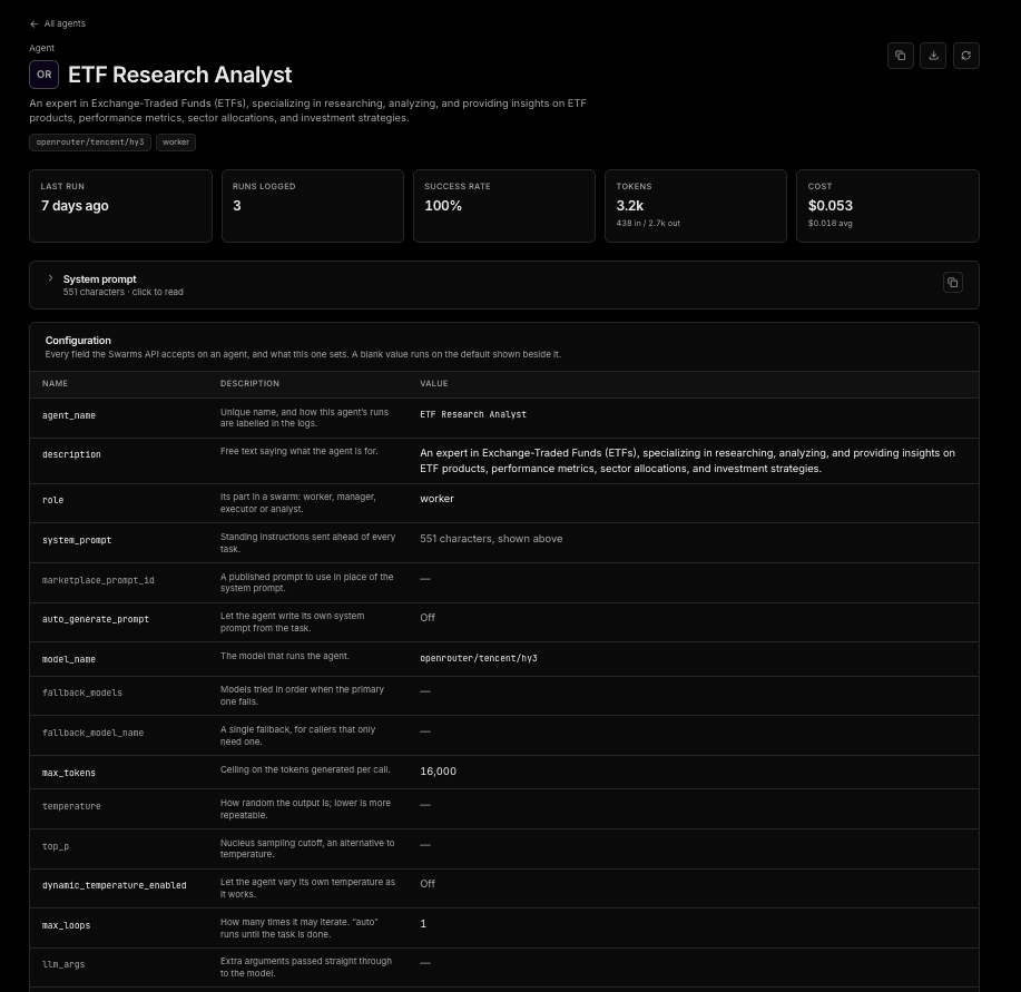 An agent's page on Swarms Cloud: activity, the full system prompt and all 34 configuration fields