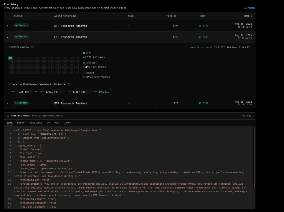 Per-run context window usage for an agent, showing how much of the model's context each run actually filled