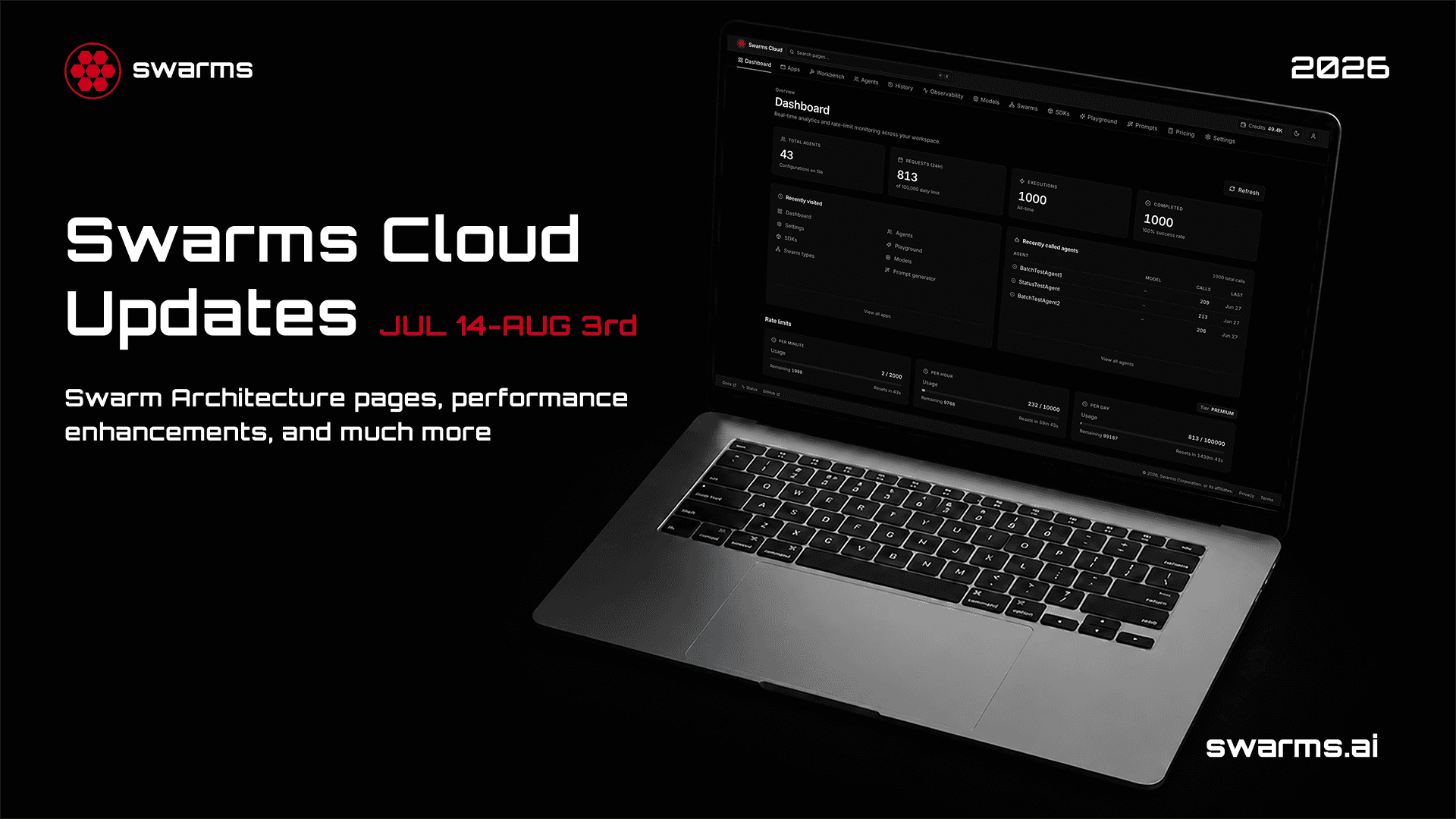 Swarms Cloud 更新日志:7 月 14 日至 8 月 3 日